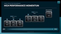 AMD Zen 5架构将改进缓存结构, IPC会有22%至30%提升?