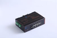 工业交换机的RMON