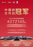 三冠加冕!比亚迪 2024 年凭 427 万销量领军全球汽车市场