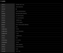 船长的洪流---九州风神Captain 360评测