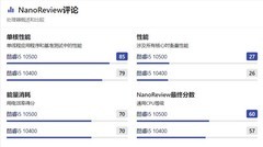 618，10代U四千至七千预算装机方案搭建，附性能数据和装机视频