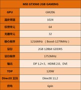超频潜力怎么样，静音低功耗微星GTX 960初尝分享
