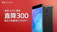 神助攻！魅蓝Note 6销量猛增1000%
