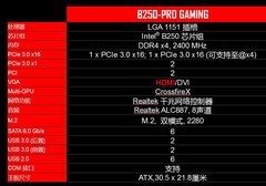 圣旗B250-PRO GAMING主板评测