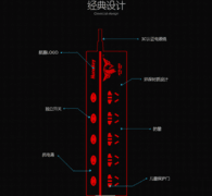 可以很霸气 也可以很美！MVPLAND！！！