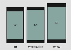 4K分辨窄边设计！索尼XZ2新旗舰曝光：首发骁龙845