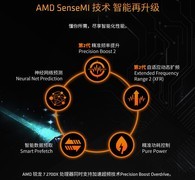 Zen+启动！船新组合Ryzen R7 2700X + 华硕 ROG X470F 篇一：Zen+的初体验RGB开箱