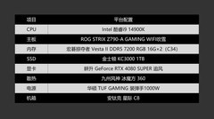 新年装台不一样的新机，14900K+RTX4080S打造的高端海景房主机分享