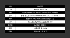 把钱花在刀刃上，9700X+B850橘猫+HOF 5080打造的海景房主机分享