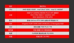 千元级新游戏霸主？锐龙5 9500F首发评测&amp; 265K、14600KF对比测试