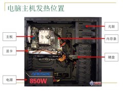 显卡散热的PAD选择指南