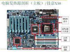 显卡散热的PAD选择指南