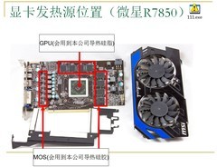 显卡散热的PAD选择指南