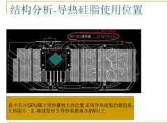 显卡散热的PAD选择指南