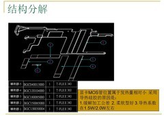 显卡散热的PAD选择指南