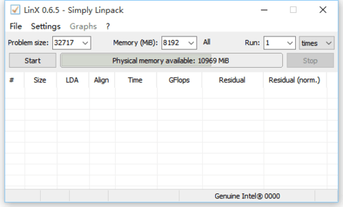 【LinX 0.6.5】LinX CPU超频测试烤机软件 测试CPU超频后的稳定度 必备软件 【LinX 0.6.5】LinX CPU超频测试烤机软件 测试CPU超频后的稳定度 必备软件