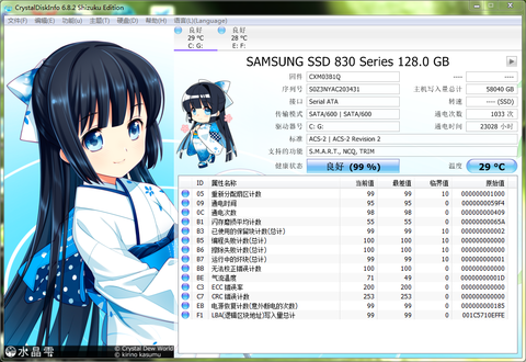  Look at my Samsung 830 SSD 128G, how many more Yangshou people still have. Is there anyone who lives longer than me?