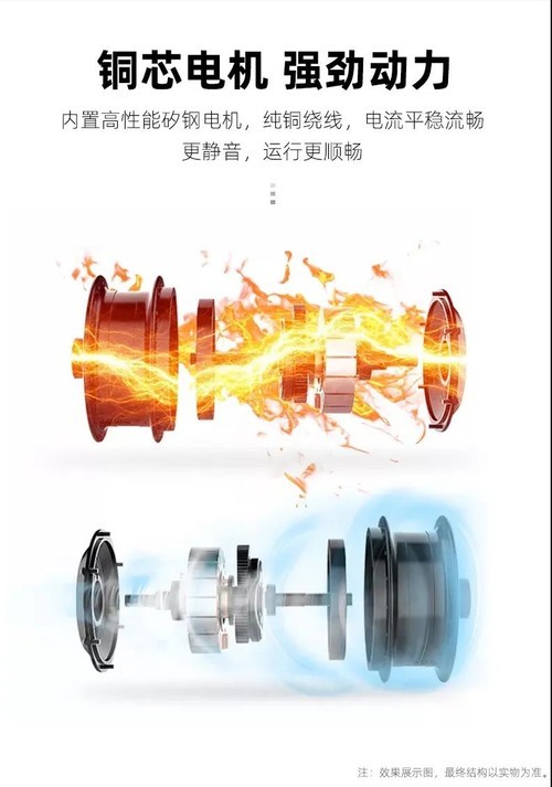 酷暑伏击夏新智能吊扇灯救您于水火