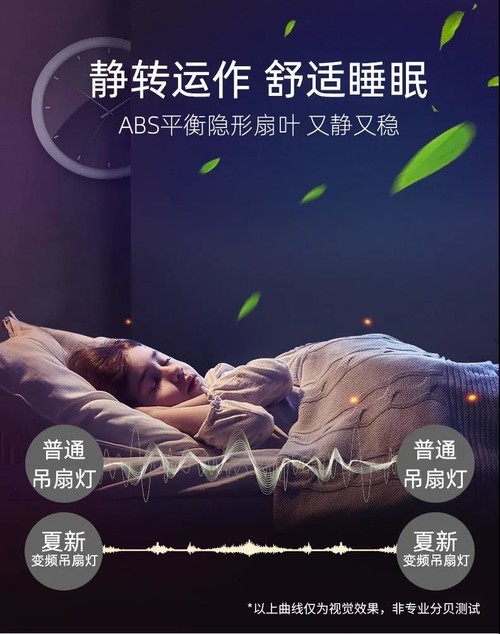 酷暑伏击夏新智能吊扇灯救您于水火