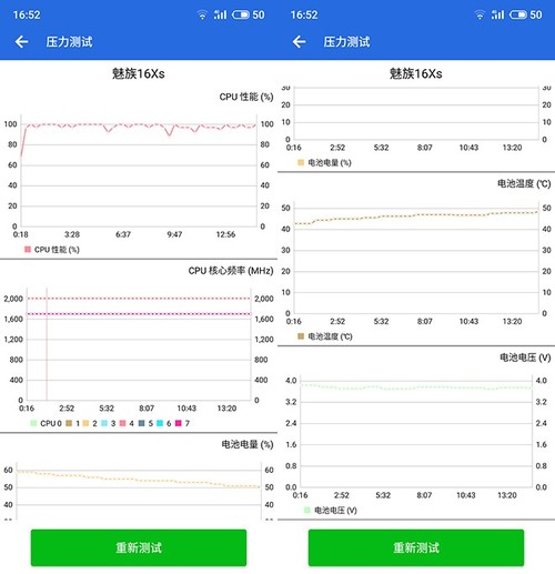 由内而外的平衡，魅族16Xs深度体验