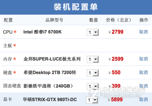 这硬件配个什么主板能把性能发挥出来？