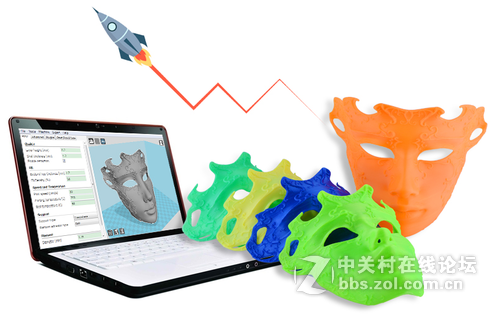 3D打印机，设计师的最佳搭档