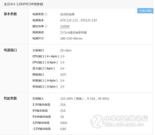 出全新全汉FSP AU1200W额定台式机金牌电源