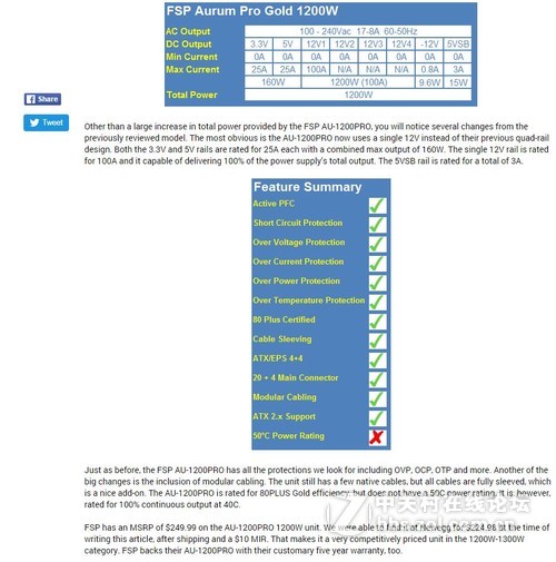 出全新全汉FSP AU1200W额定台式机金牌电源