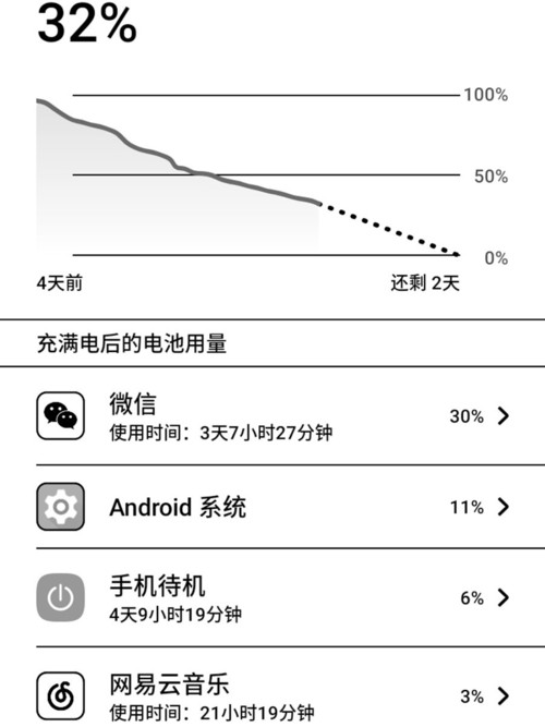 一张水墨屏，跨界可两全？海信阅读手机A5体验分享