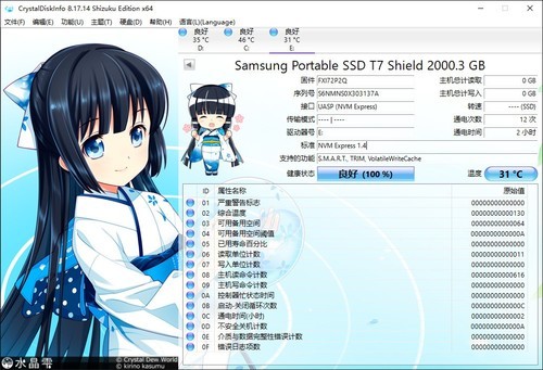 记忆空间istore 移动固态硬盘评测报告，Samsung T7 Shield PSSD
