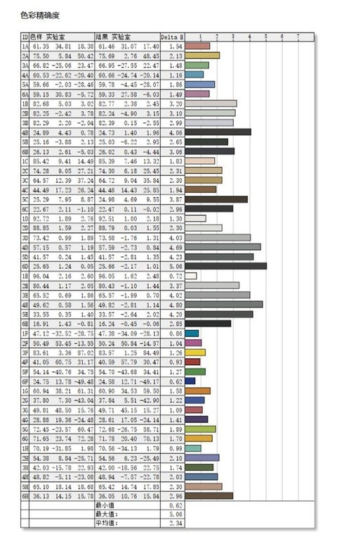 极致创新！雷鸟Q8曲屏显示器开启惊艳之旅，感受沉浸游戏体验