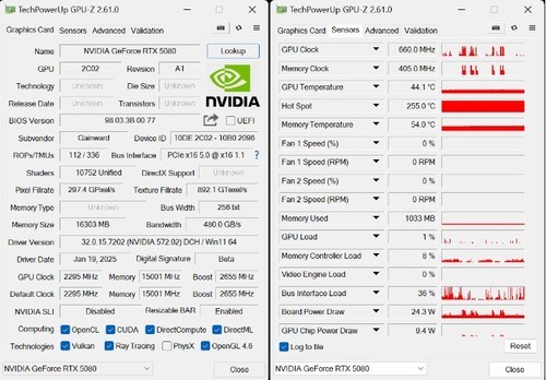 DLSS 4性能全力冲锋，耕升 GeForce RTX 5080 炫光 OC 值得你拥有！