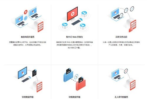 GoodSync 数据自动同步备份工具软件