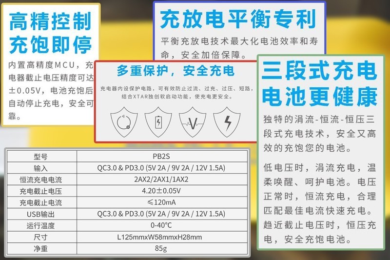 XTAR PB2S是充电器？还是充电宝？