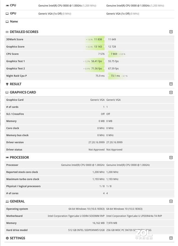 不买不舒服斯基，展望未来，2020有什么diy新硬件值得买？