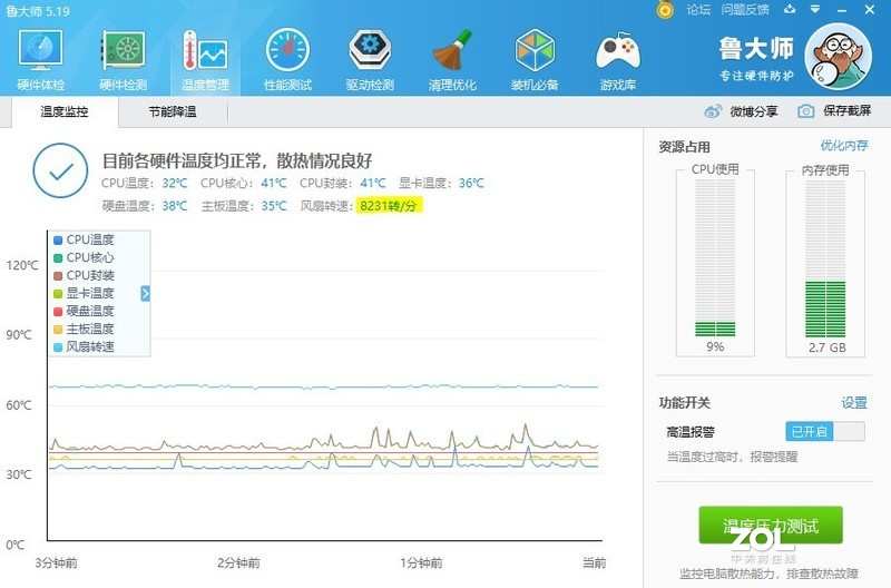 CPU风扇转速高，怎么破？