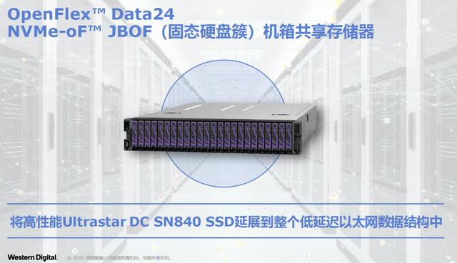 西部数据新品发布会昨日召开，这两大新品和解决方案值得期待