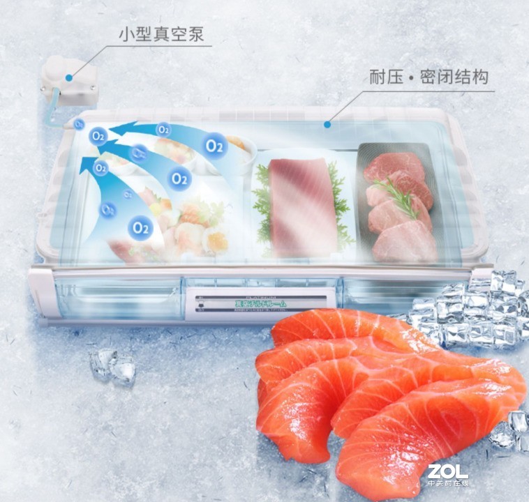 「深度第二版」家庭饮食的保护神，日立R-X750GC冰箱使用感言