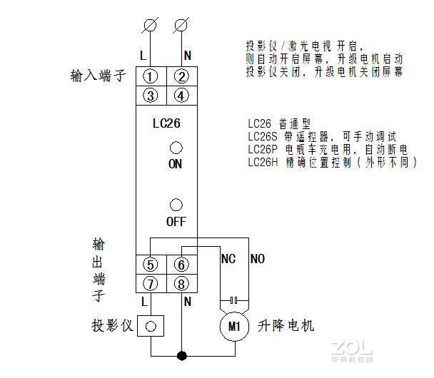 投影机屏幕自动控制LC26