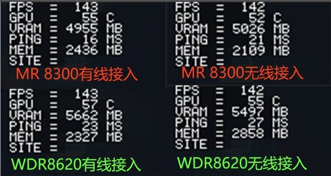 告别卡顿：Linksys领势 MR8300路由器