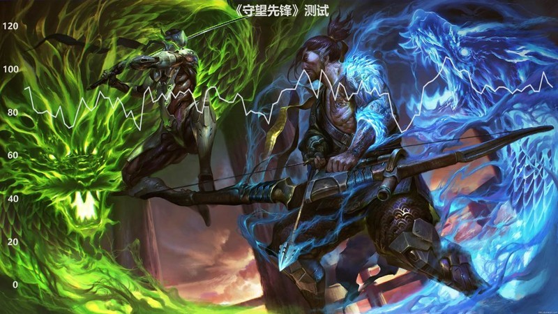 “平民级”高效吃鸡电脑，“图灵新甜品”和GTX1070称兄道弟！！！