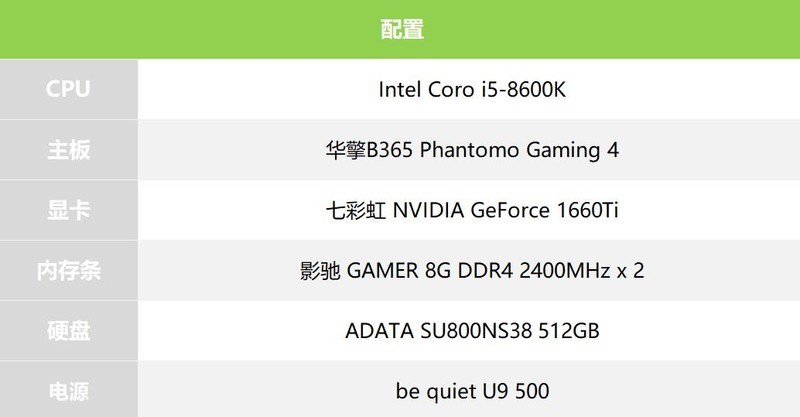 “平民级”高效吃鸡电脑，“图灵新甜品”和GTX1070称兄道弟！！！