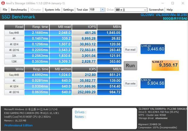 小姨子的新婚礼物，还算主流的装机实录