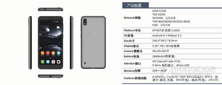 ZTE中兴 A530 新机成功root,root工具下载原厂刷机包CM_CN_P639T10 下载