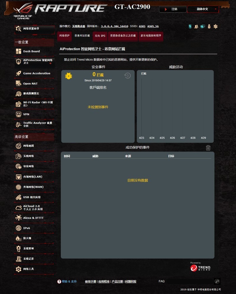 除了RGB灯效，华硕GT-AC2900已经做到全平台加速