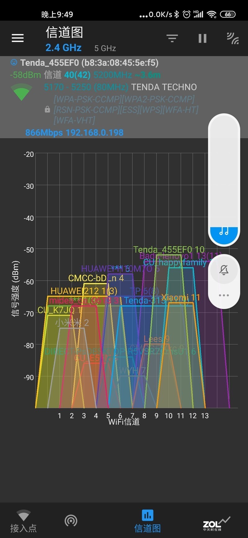 穿墙能力强悍信号好支持千兆的百元腾达AC2100双频无线路由器-happy_life2008评测