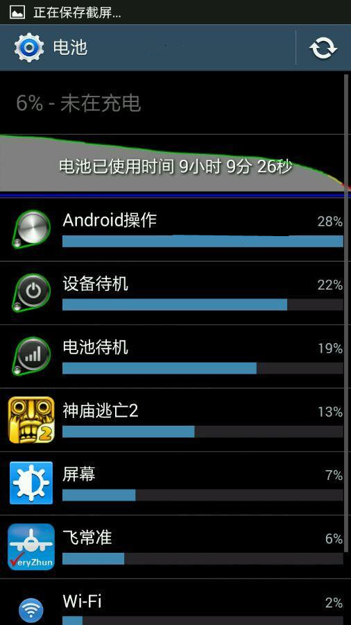 星空体育平台 I9305  4.1.2 轻度优化 精简美化 独特风格 炫出不一样的你