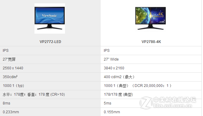 优派vp2780-4K与VP2772你会怎么选？