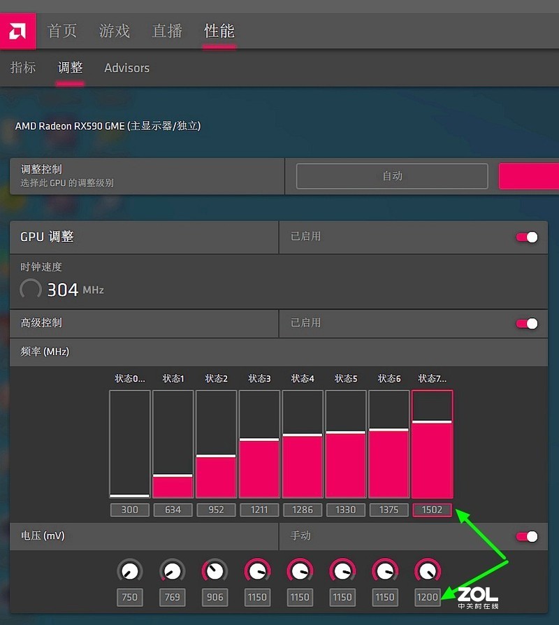 千元显卡如何选——XFX RX590 GME 8G黑狼版vs GTX1650 SUPER对比详测