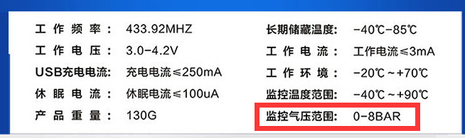 伟力通t6阀值是多少啊？